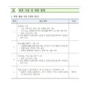 예고입시창조의아침미술학원