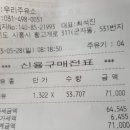 성우주유소 이미지
