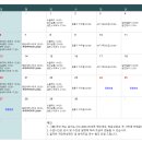탱고아카데미 꼬르떼뇨 2026년 9월 시간표 이미지