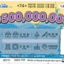 씨유 화성세자로점 이미지