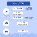 한국경영기술지도사회부산지회