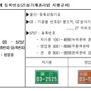 주민등록번호와 자동차번호판의 비밀 이미지