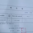 도성리 | [2년 전 오늘] 묘지 지분 땅 경매 (2) 성주 선남면 도성리 낙찰 후기