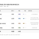 서초영어교습소