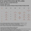 뮤지큐음악학원 이미지