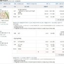 시흥리마을회관 이미지