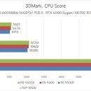 킹왕짱PC 이미지