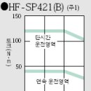 모터인 이미지