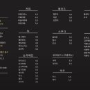 멍지트