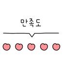 신몽불닭발