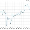 주식회사에스원 이미지