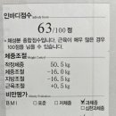 파워 앤 영양