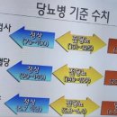 선비의료기 이미지