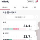 조선생 헬스·PT 이미지