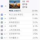 클릭PC방 이미지