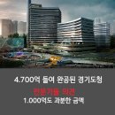 글로벌통신 이미지