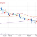 대왕약품 이미지