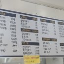 노랑고래꽈배기 중앙점