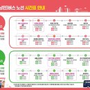 성동노인종합복지관 이미지