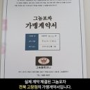 그놈포차 안동용상점 이미지
