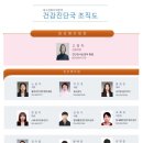 대한산업보건협회대구지역본부 이미지