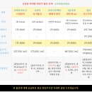 초장동12 이미지