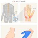 시흥365열린의원 네이버블로그