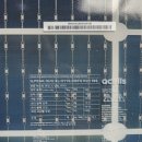 익산 그린 태양광발전소 | ☀️ 전북 익산시 함라면 창고 지붕 태양광 29.75kW 설치 완료