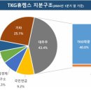 박주환 이미지