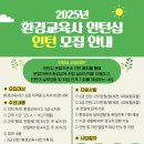 교육사 이미지