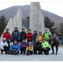 국토종주자전거길1-34 네이버블로그