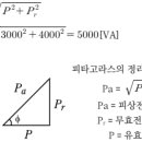 피상전력 (Pa) - 소방설비기사 전기 이미지