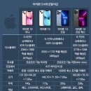 롯데하이마트(주) 칠곡점 네이버블로그
