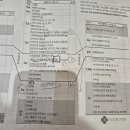 강서병원 앞 화장실 | 강서 미즈메디병원 자궁근종 로봇수술 후기 (비용, 준비물, 입원, 회복 과정)