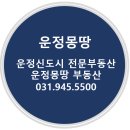 삼융공인중개사사무소 이미지