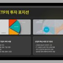 에어포지션
