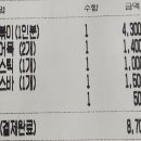 와이낫떡볶이 티스토리