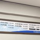 동호철판낙지 이미지