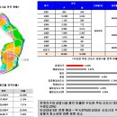 대야오피스힐 이미지