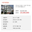 명곡종합상가 이미지