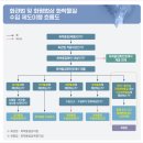 법률사무소하이스트