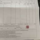 중앙모터스㈜사고수리센터 | 일산바바리안모터스 BMW X6후미등 , 우측 사이드 패널 미등 교체 후기