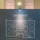 대구근대역사관 네이버블로그