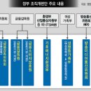 검찰청 이미지