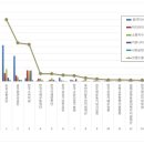 3공단1로-4 이미지