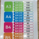 경남인쇄