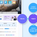 더존솔루션