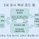 ＜세계평화통일당＞ 2세 강사 육성 로드 맵 이미지