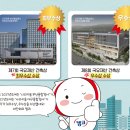 나라키움 익산통합청사 이미지