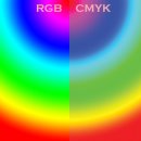 RGB의 색 공간(Color Space) 이미지